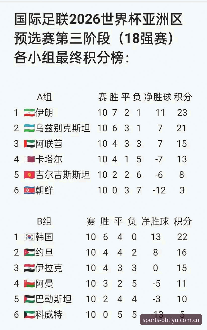 U17世界杯抽签揭晓：中国男女足对比分析，OB体育官网深度解读赛事格局